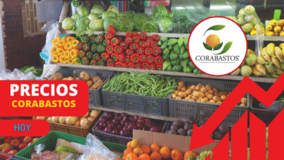 Fluctuación de precios en Corabastos (Fotos vía Getty Images y logo Corabastos)