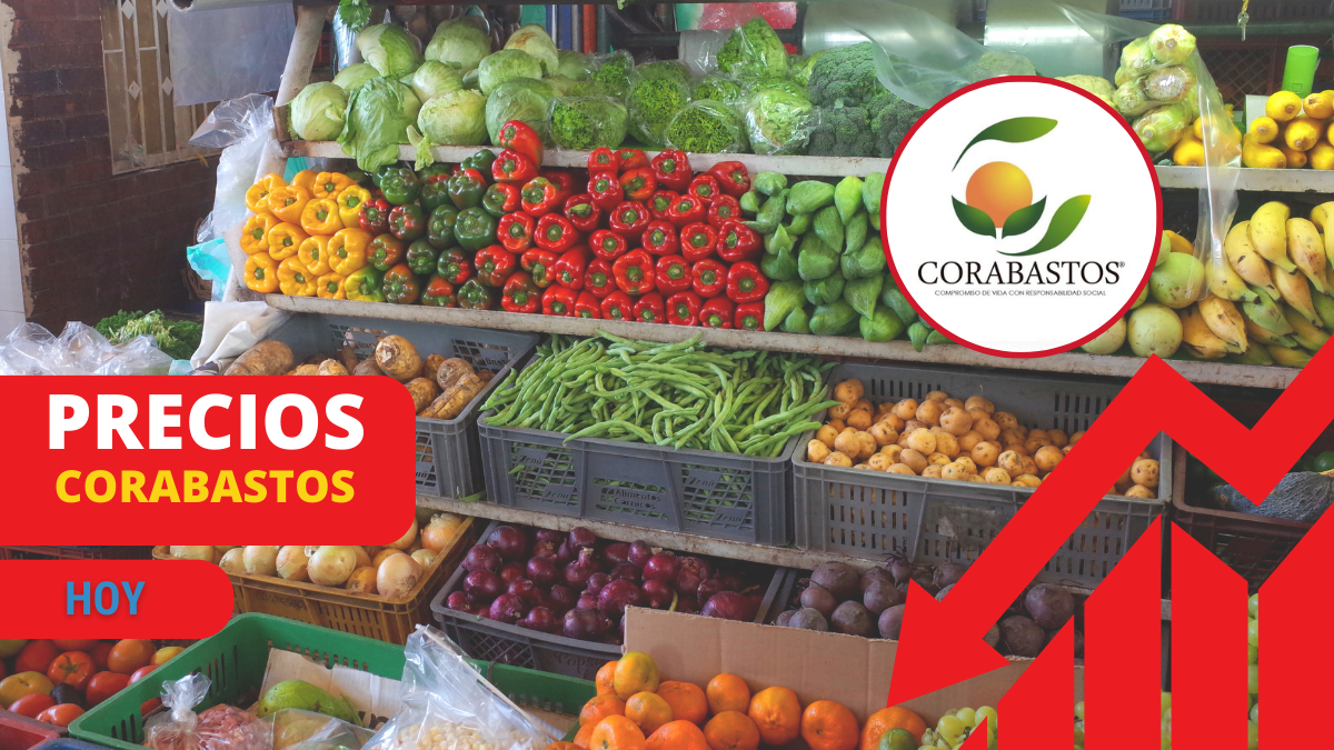 Fluctuación de precios en Corabastos (Fotos vía Getty Images y logo Corabastos)