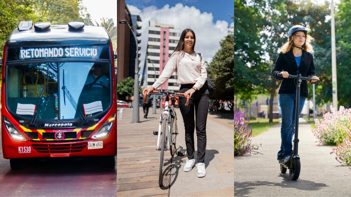 Medio de transporte más rápido