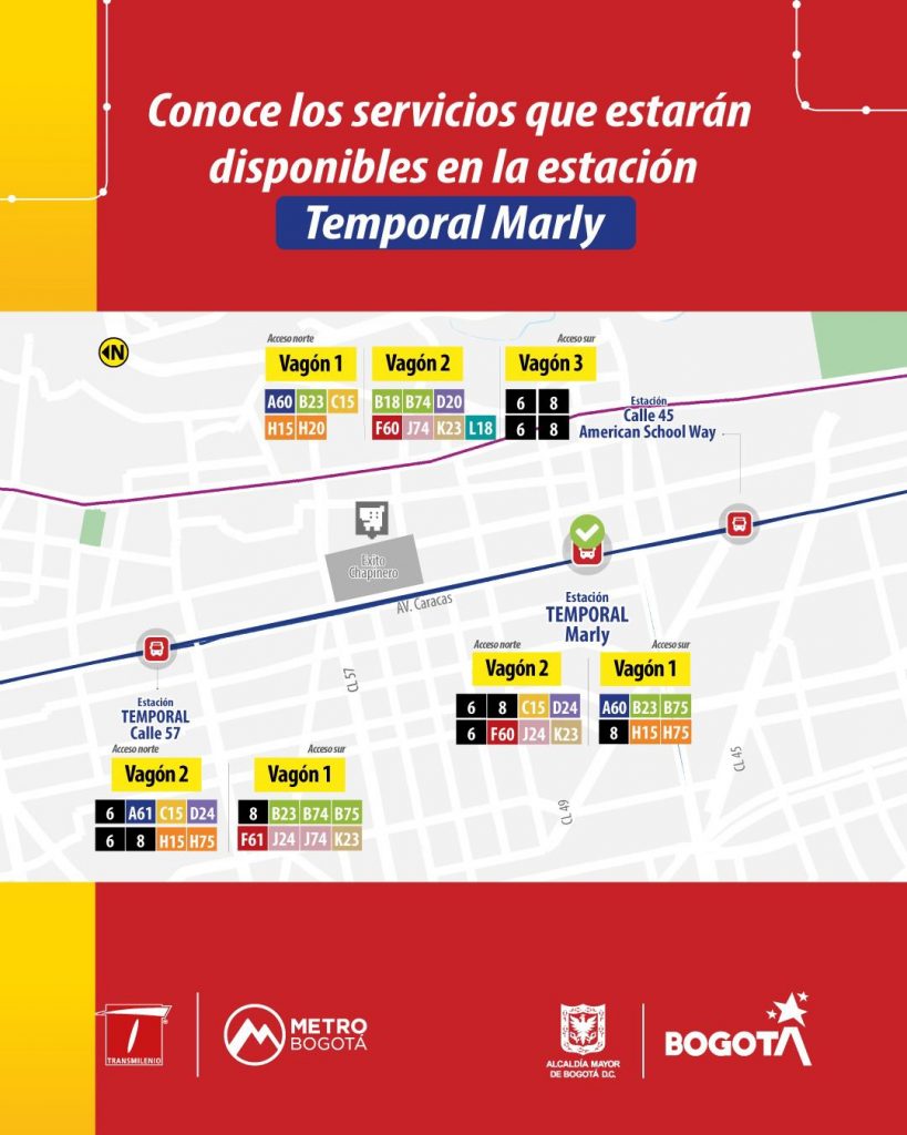 Estación temporal Marly