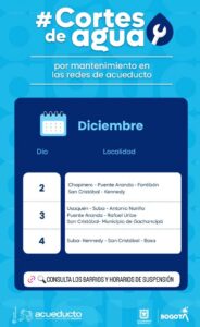 Cortes de agua en Bogotá en diciembre (créditos: Acueducto de Bogotá)