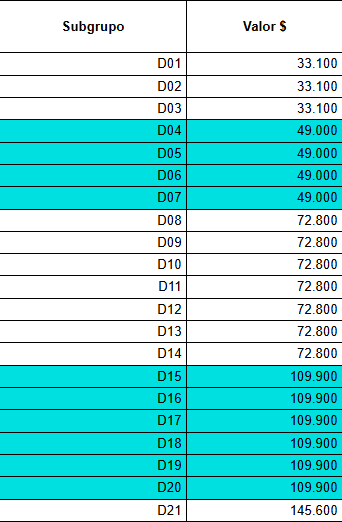 Contribución solidaria