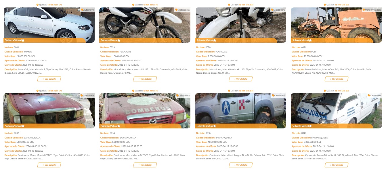 Crédito: El Martillo Banco Popular