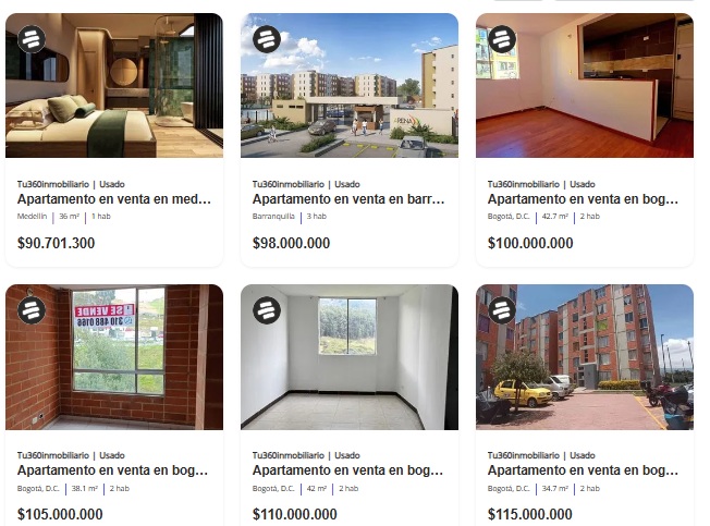 Crédito: Tu360 inmobiliario Bancolombia