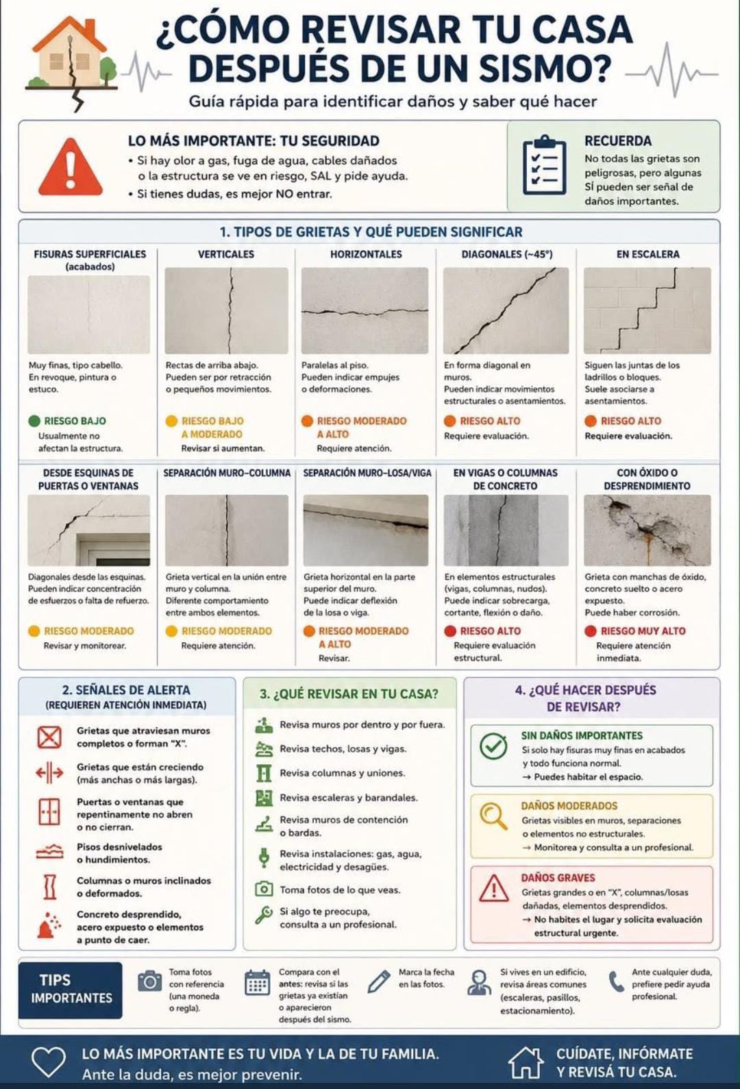 crédito: redes sociales